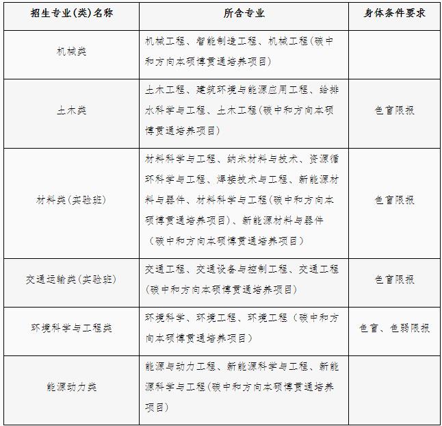 1712632860810899.jpg 北京工业大学2024年“励学成才计划”招生简章.jpg