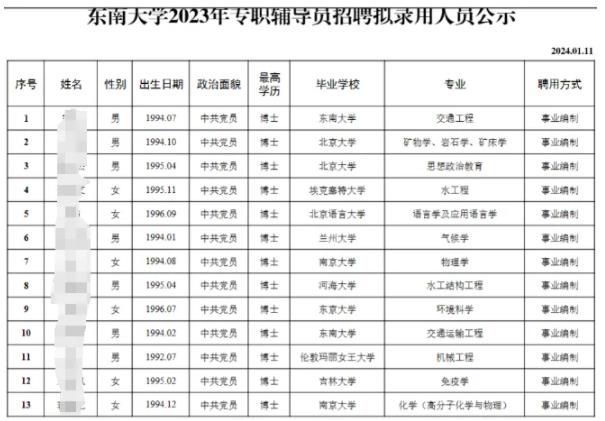 1712635714420948.jpg 想当大学辅导员,学历是硬性条件!.jpg