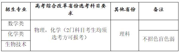 华南理工大学2024年强基计划招生简章.jpg