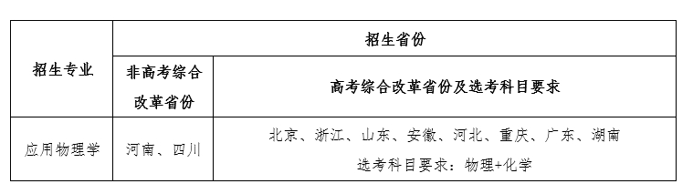 电子科技大学2024年强基计划招生简章.png