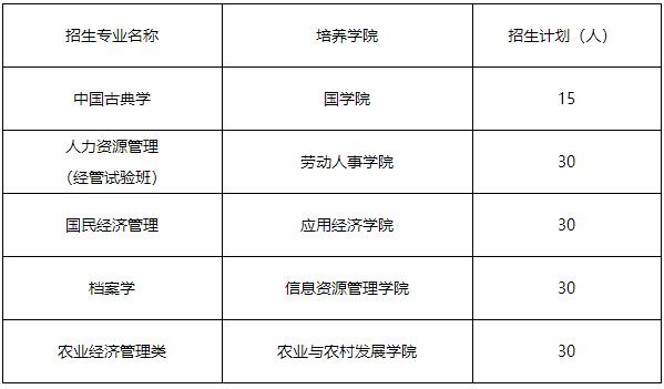 1712714750480043.jpg 中国人民大学2024年“新路引航专项计划”招生简章.jpg