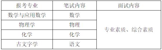 吉林大学2024年强基计划招生简章2.jpg