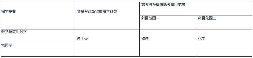 重庆大学2024年强基计划招生简章.jpg