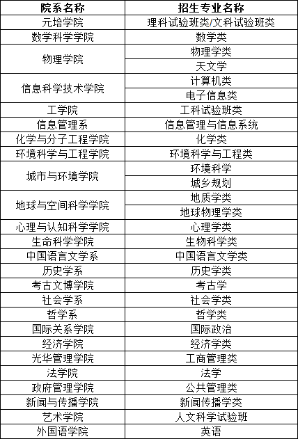 1712731602817651.png 北京大学.png