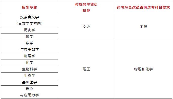 中山大学2024年强基计划招生简章.jpg