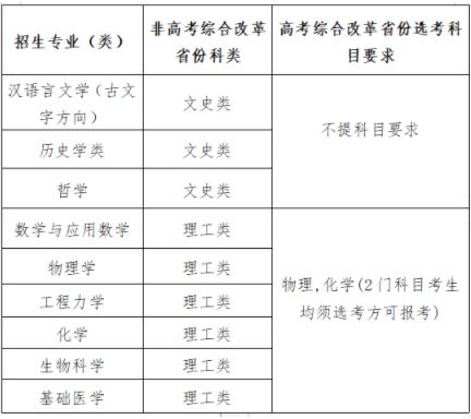 四川大学2024年强基计划招生简章.jpg