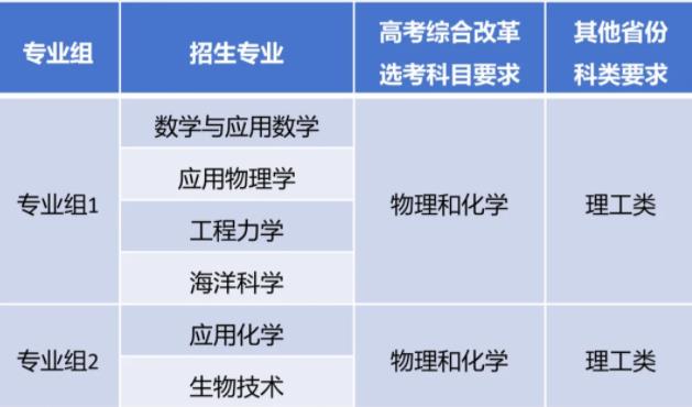 同济大学2024年强基计划招生简章.jpg