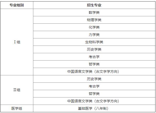 北京大学2024年强基计划招生简章.jpg