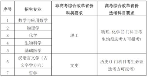 华中科技大学2024年强基计划招生简章.jpg