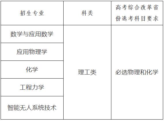 北京理工大学2024年强基计划招生简章.jpg