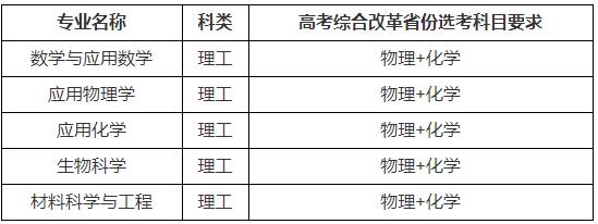 中南大学2024年强基计划招生简章.jpg