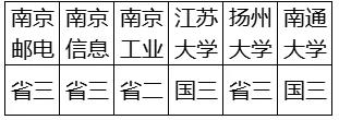 综评关注！第七届全国青少年人工智能创新挑战赛启动1.jpg