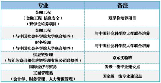 南京信息工程大学2024年综合评价招生简章2.jpg