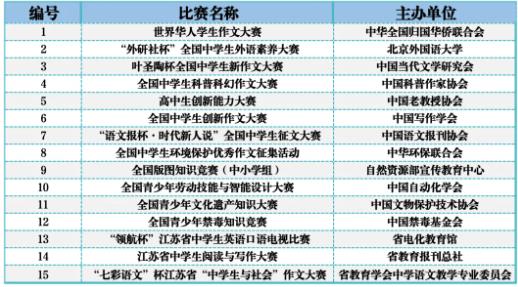 南京信息工程大学2024年综合评价招生简章5.jpg