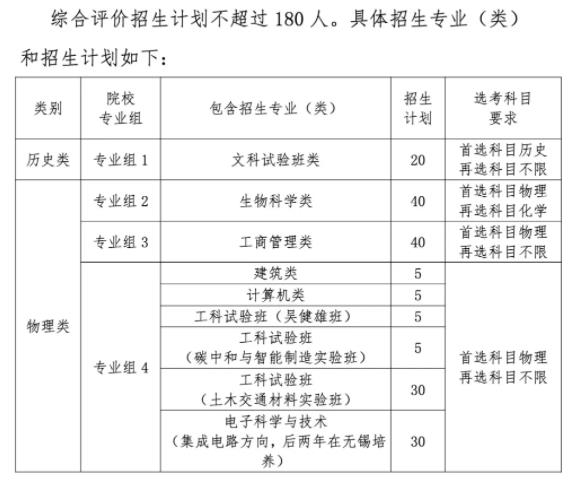 东南大学.jpg