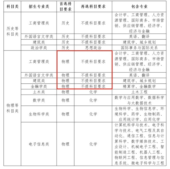 西交利物浦大学.webp_副本.jpg