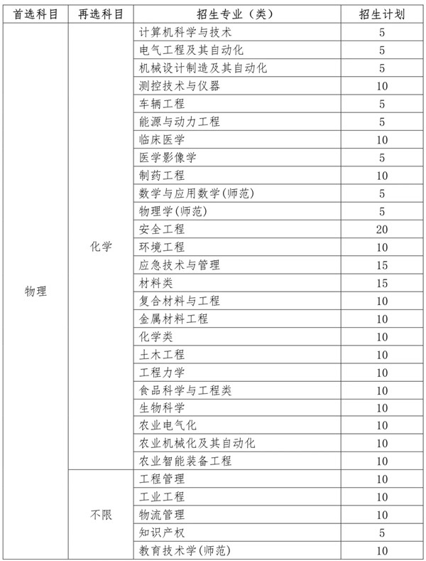 江苏大学2024年综合评价招生简章.webp_副本.jpg