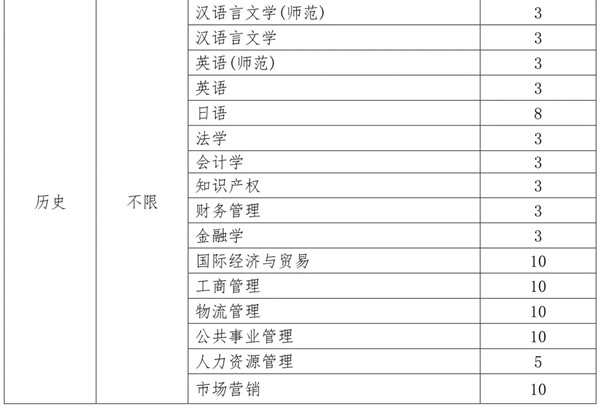 江苏大学2024年综合评价招生简章2.webp_副本.jpg