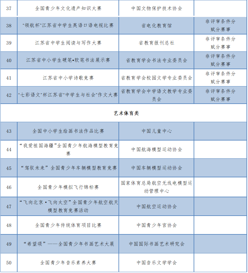 南京工业大学2024年综合评价招生简章2.png