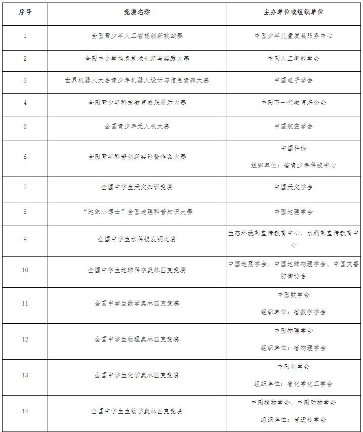 南京邮电大学2024年综合评价招生简章2.jpg