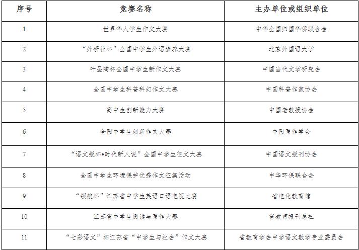 南京邮电大学2024年综合评价招生简章3.jpg