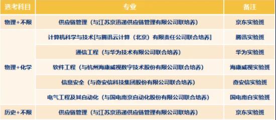 南京信息工程大学2024年综合评价报考亮点.jpg