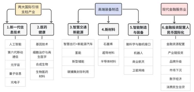 这些“未来”专业被频频点名，发展前景大好！.jpg