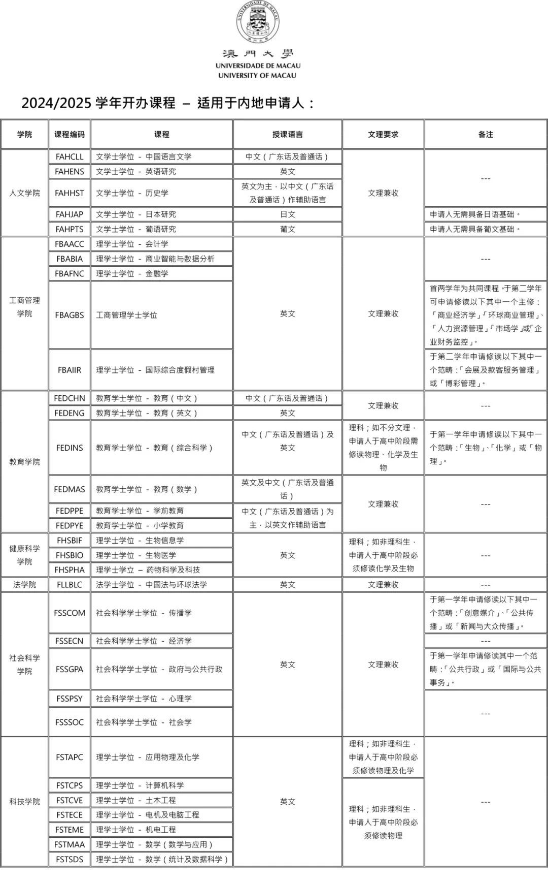 澳大內地招生正式開始5.webp.jpg