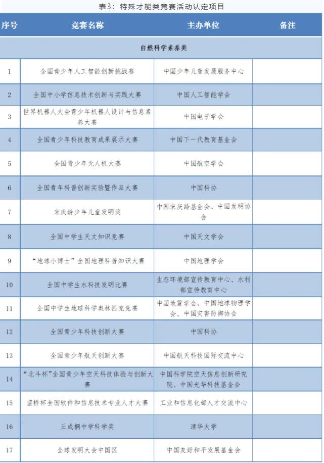 南京工业大学2024年综合评价招生常见问题2.jpg