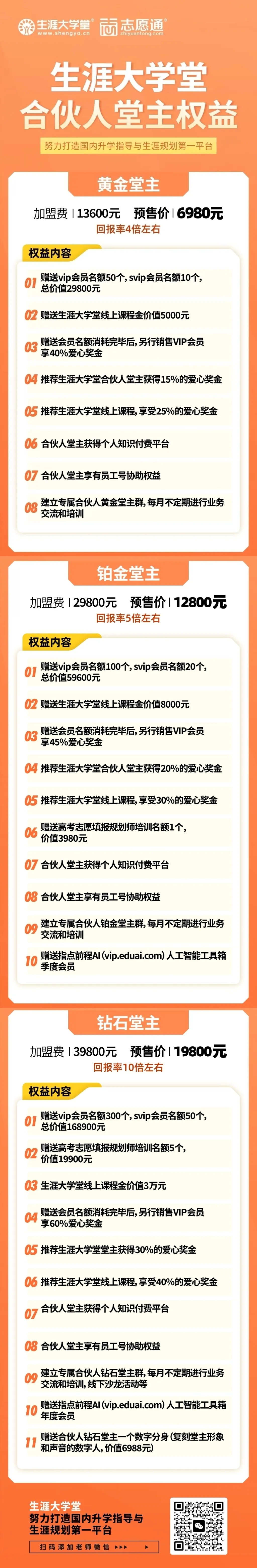 生涯大学堂2.webp.jpg