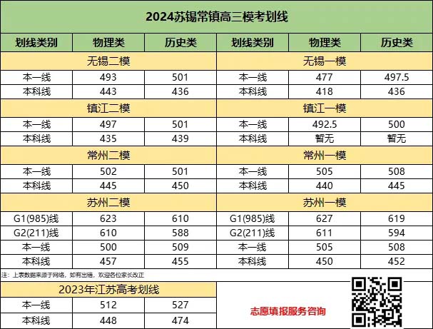 1715306648557764.jpg 划线2024.jpg