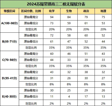 1715306786404953.jpg 赋分2.webp.jpg