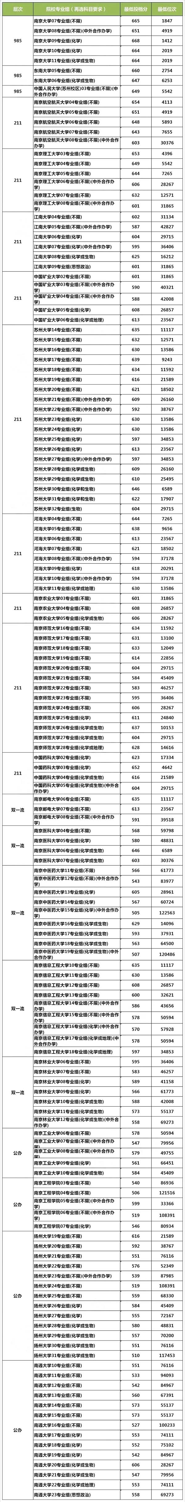 物理类参考1.jpg