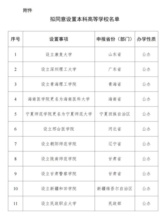 1715821863389664.jpg 24所学校.jpg