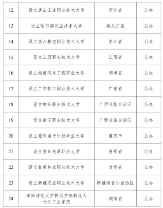 1715821878309886.jpg 24学校.jpg