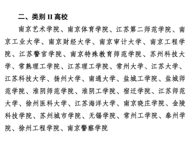 选调高校名单4.png