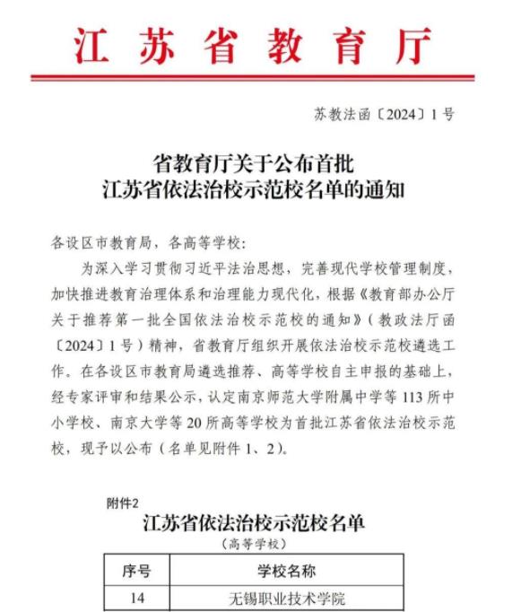 无锡职业技术学院获评首批江苏省依法治校示范校.jpg