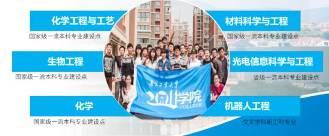 1716513683717787.jpg 南京工业大学2024年本科招生亮点出炉5.jpg