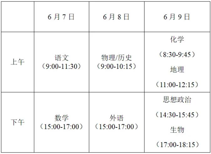 1716518885885578.jpg 江苏高考.jpg