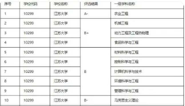 1716520660663880.jpg 江苏大学.jpg