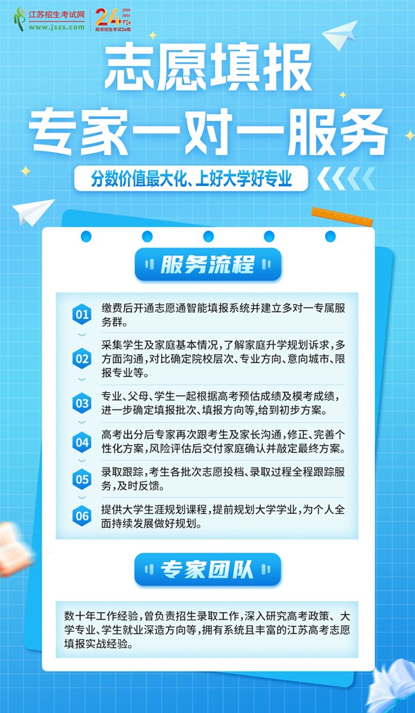 填报.jpg