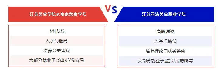 1716946337664541.jpg 江苏司法警官职业学院3.jpg