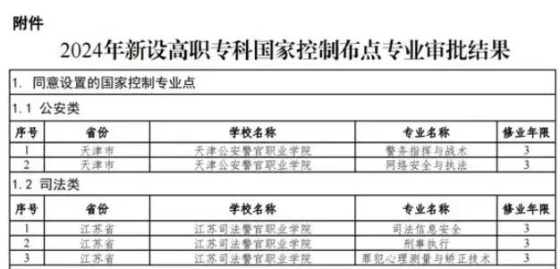 1716946369620065.jpg 专业.jpg