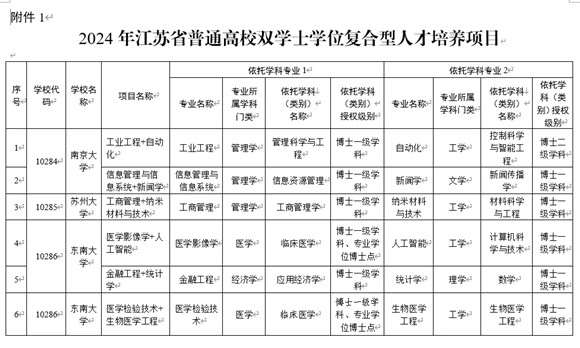 复合型人才培养1.webp_副本.jpg