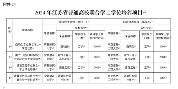 复合型人才培养3.webp_副本.jpg