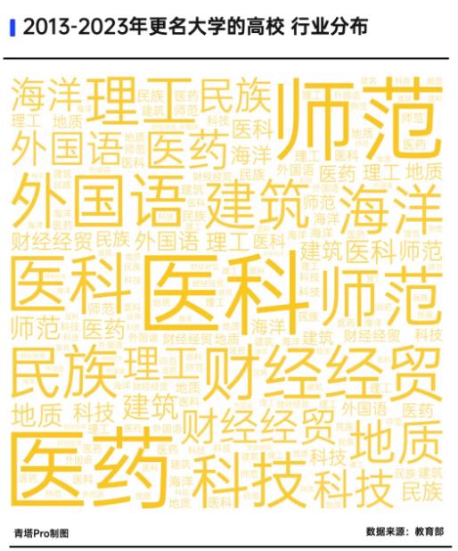 教育部同意！本地唯一一所“师范大学”，来了4.jpg