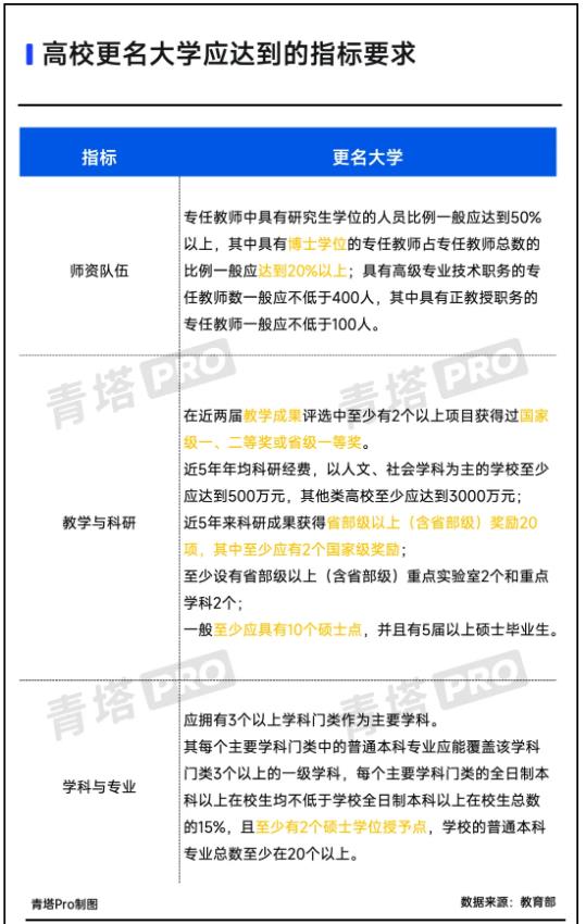 教育部同意！本地唯一一所“师范大学”，来了6.jpg