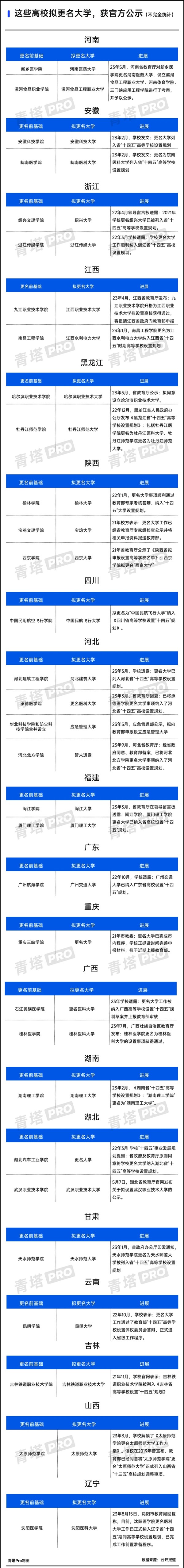 教育部同意！本地唯一一所“师范大学”，来了7.webp_副本.jpg