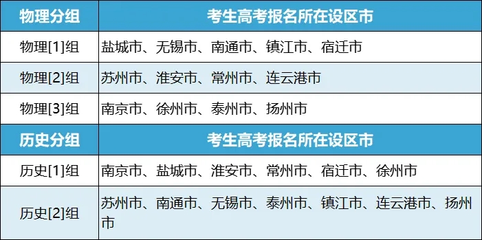 扬州大学2024年综合评价面试6月16日进行！共有4564人确认参加面试！.webp.jpg