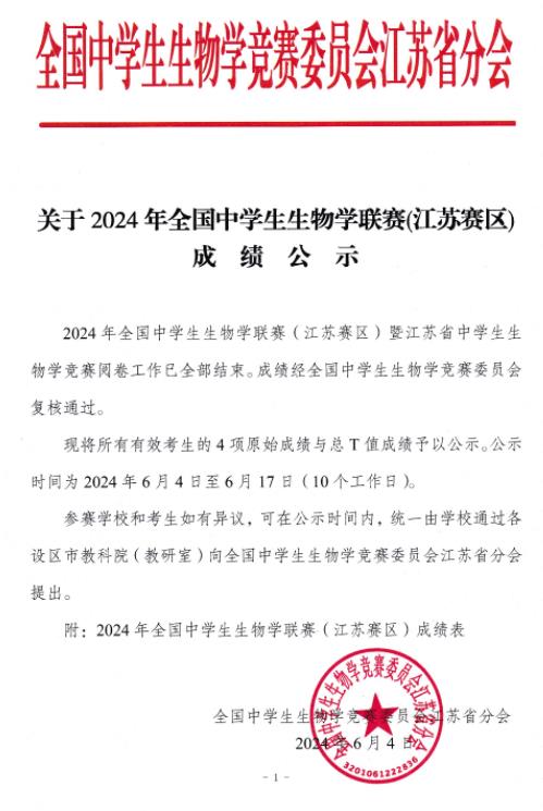 2024全国中学生生物学联赛（江苏赛区）成绩.jpg